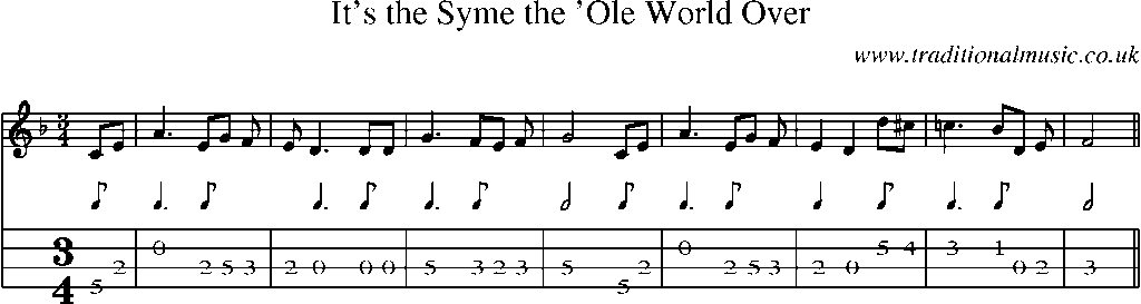 Mandolin Tab and Sheet Music for It's The Syme The 'ole World Over