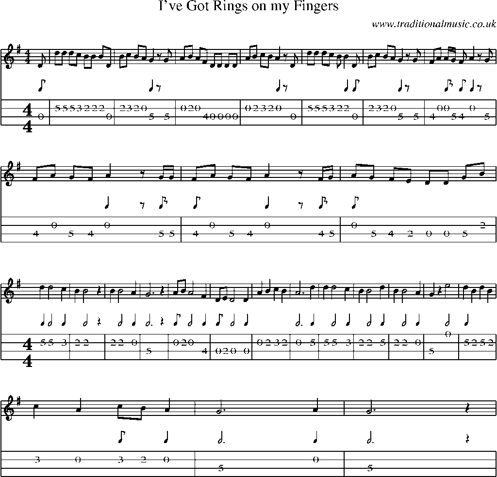 Mandolin Tab and Sheet Music for I've Got Rings On My Fingers(1)
