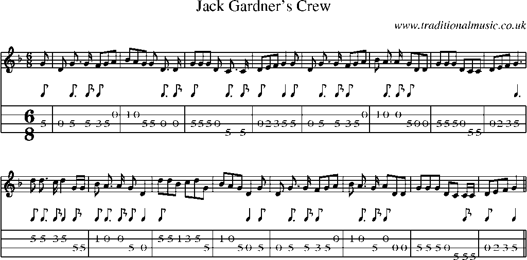 Mandolin Tab and Sheet Music for Jack Gardner's Crew