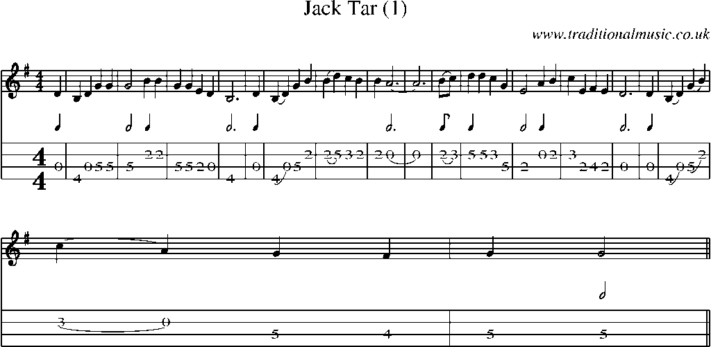 Mandolin Tab and Sheet Music for Jack Tar (1)