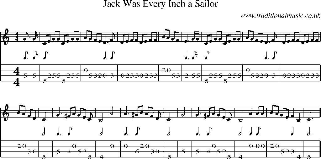 Mandolin Tab and Sheet Music for Jack Was Every Inch A Sailor