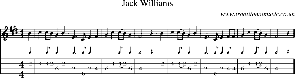 Mandolin Tab and Sheet Music for Jack Williams