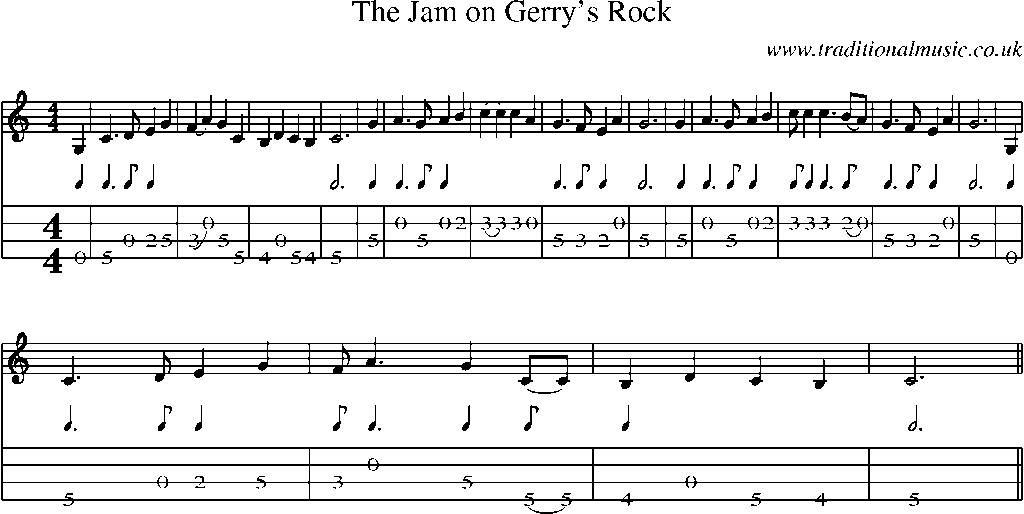 Mandolin Tab and Sheet Music for The Jam On Gerry's Rock