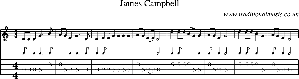 Mandolin Tab and Sheet Music for James Campbell