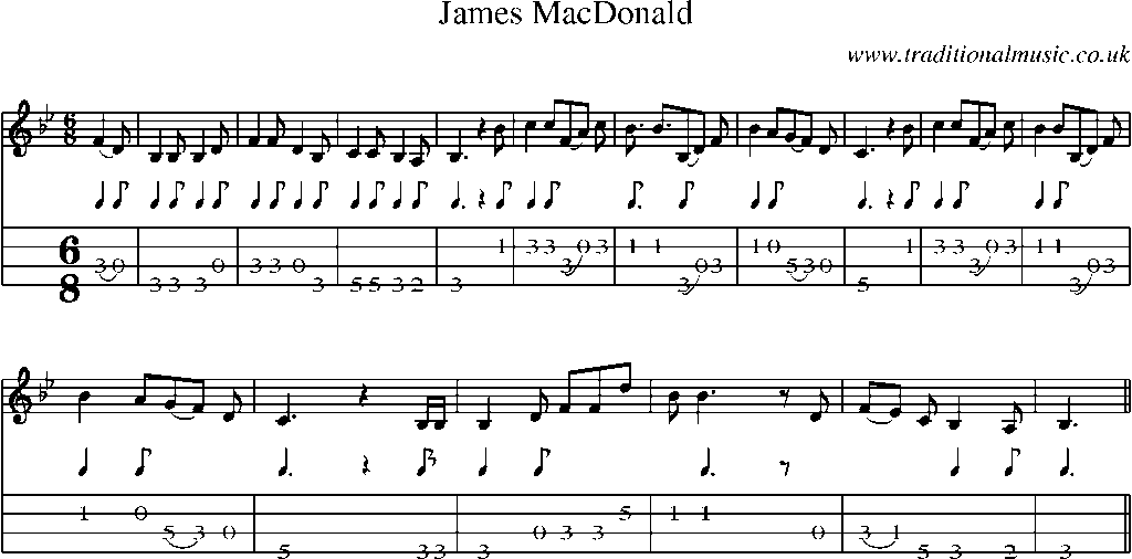 Mandolin Tab and Sheet Music for James Macdonald