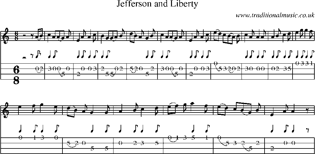 Mandolin Tab and Sheet Music for Jefferson And Liberty