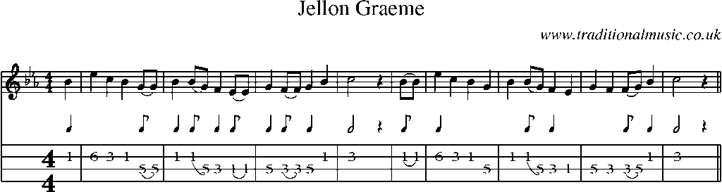 Mandolin Tab and Sheet Music for Jellon Graeme