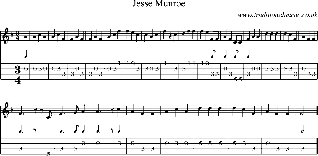 Mandolin Tab and Sheet Music for Jesse Munroe