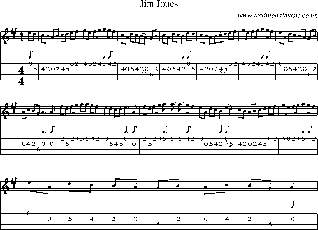 Mandolin Tab and Sheet Music for Jim Jones(1)(1)