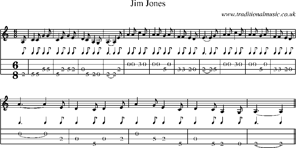 Mandolin Tab and Sheet Music for Jim Jones