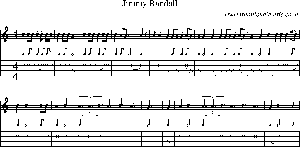 Mandolin Tab and Sheet Music for Jimmy Randall