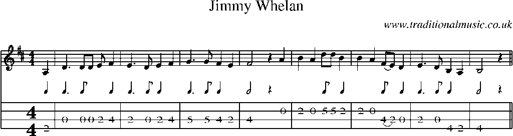 Mandolin Tab and Sheet Music for Jimmy Whelan