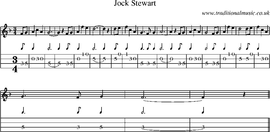 Mandolin Tab and Sheet Music for Jock Stewart