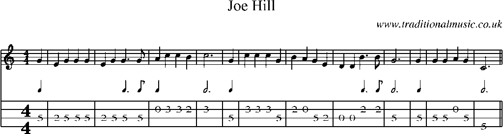 Mandolin Tab and Sheet Music for Joe Hill