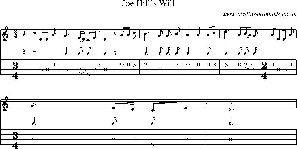 Mandolin Tab and Sheet Music for Joe Hill's Will