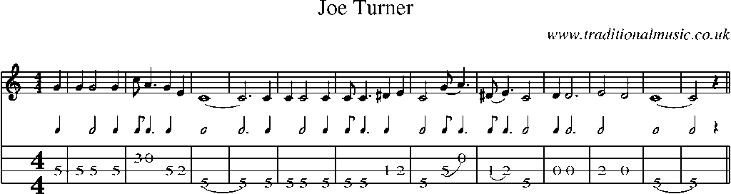 Mandolin Tab and Sheet Music for Joe Turner