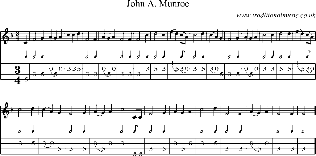 Mandolin Tab and Sheet Music for John A. Munroe