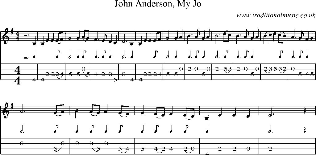 Mandolin Tab and Sheet Music for John Anderson, My Jo