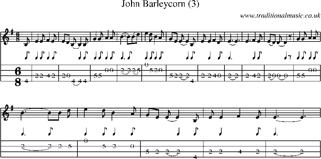 Mandolin Tab and Sheet Music for John Barleycorn (3)