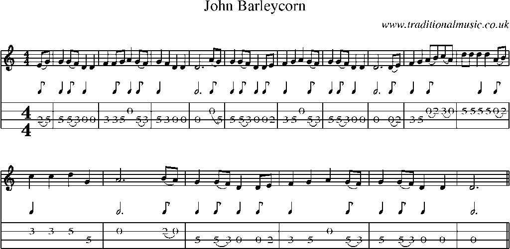 Mandolin Tab and Sheet Music for John Barleycorn
