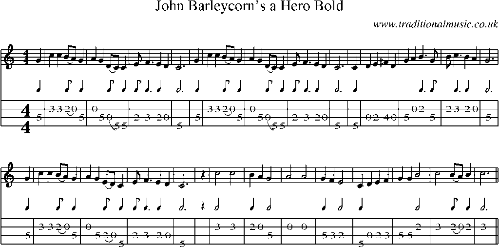 Mandolin Tab and Sheet Music for John Barleycorn's A Hero Bold