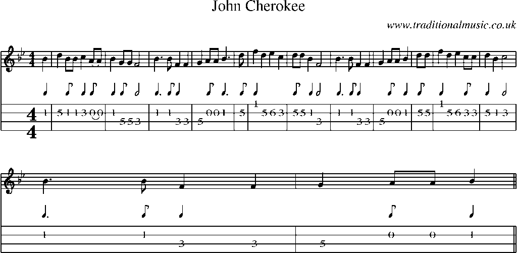 Mandolin Tab and Sheet Music for John Cherokee