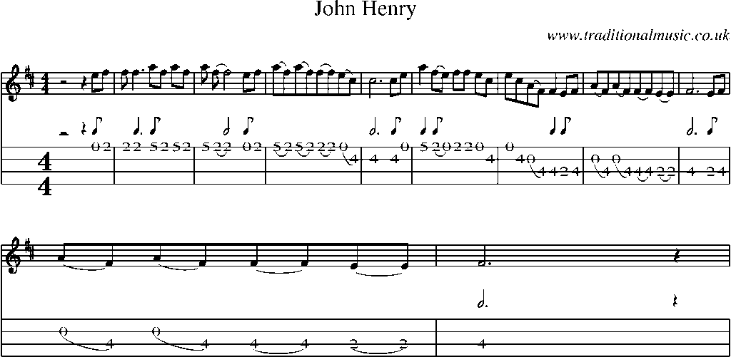 Mandolin Tab and Sheet Music for John Henry