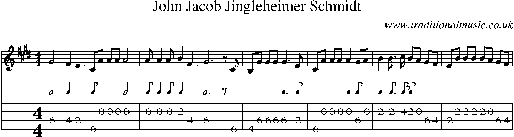 Mandolin Tab and Sheet Music for John Jacob Jingleheimer Schmidt