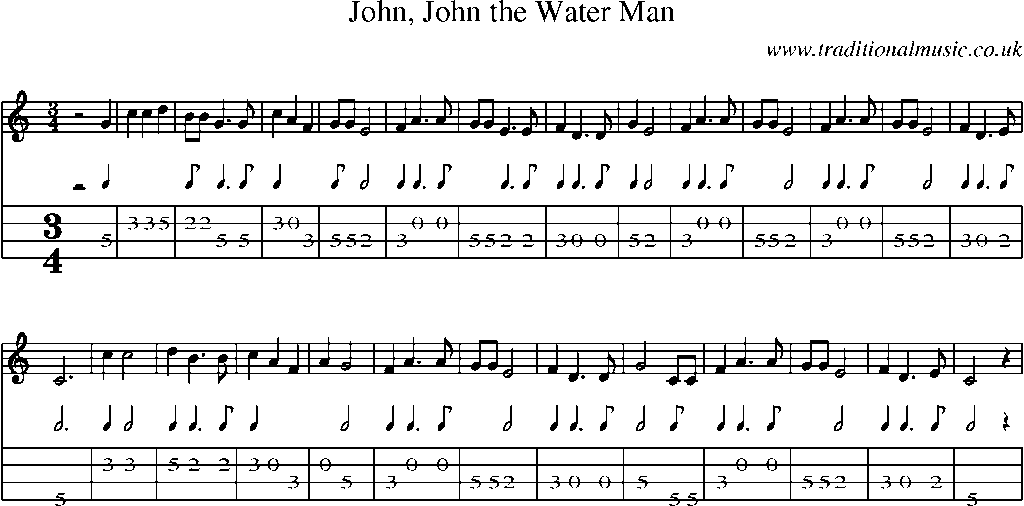 Mandolin Tab and Sheet Music for John, John The Water Man