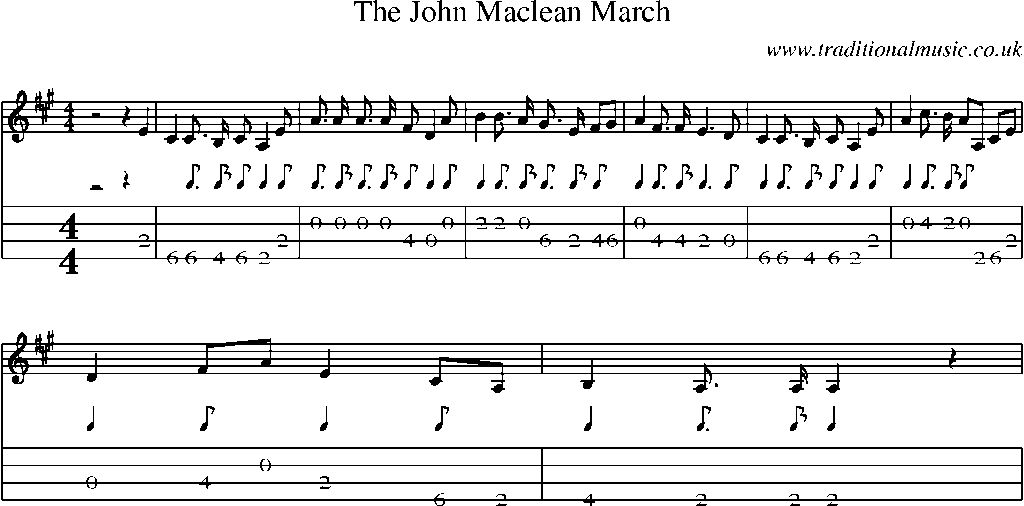 Mandolin Tab and Sheet Music for The John Maclean March