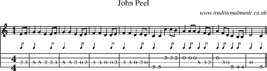 Mandolin Tab and Sheet Music for John Peel