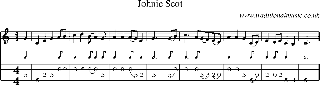 Mandolin Tab and Sheet Music for Johnie Scot