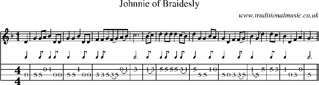 Mandolin Tab and Sheet Music for Johnnie Of Braidesly