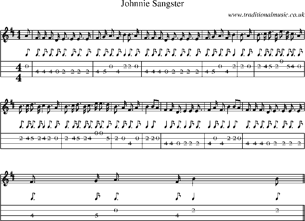 Mandolin Tab and Sheet Music for Johnnie Sangster