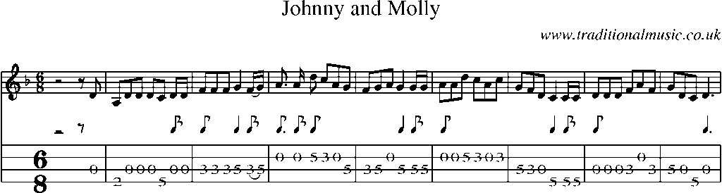 Mandolin Tab and Sheet Music for Johnny And Molly