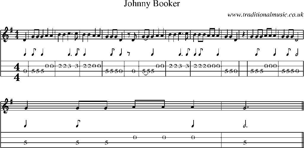 Mandolin Tab and Sheet Music for Johnny Booker