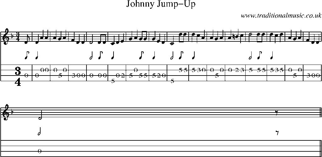 Mandolin Tab and Sheet Music for Johnny Jump-up