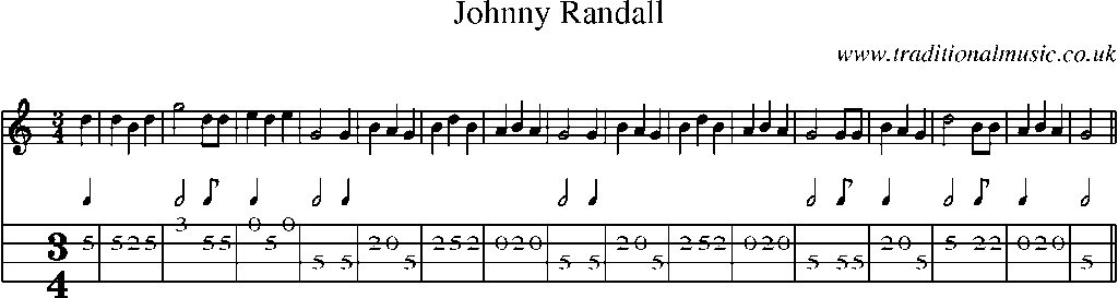 Mandolin Tab and Sheet Music for Johnny Randall