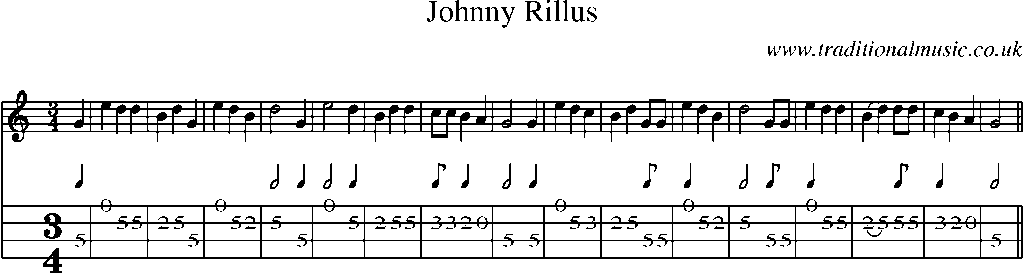 Mandolin Tab and Sheet Music for Johnny Rillus