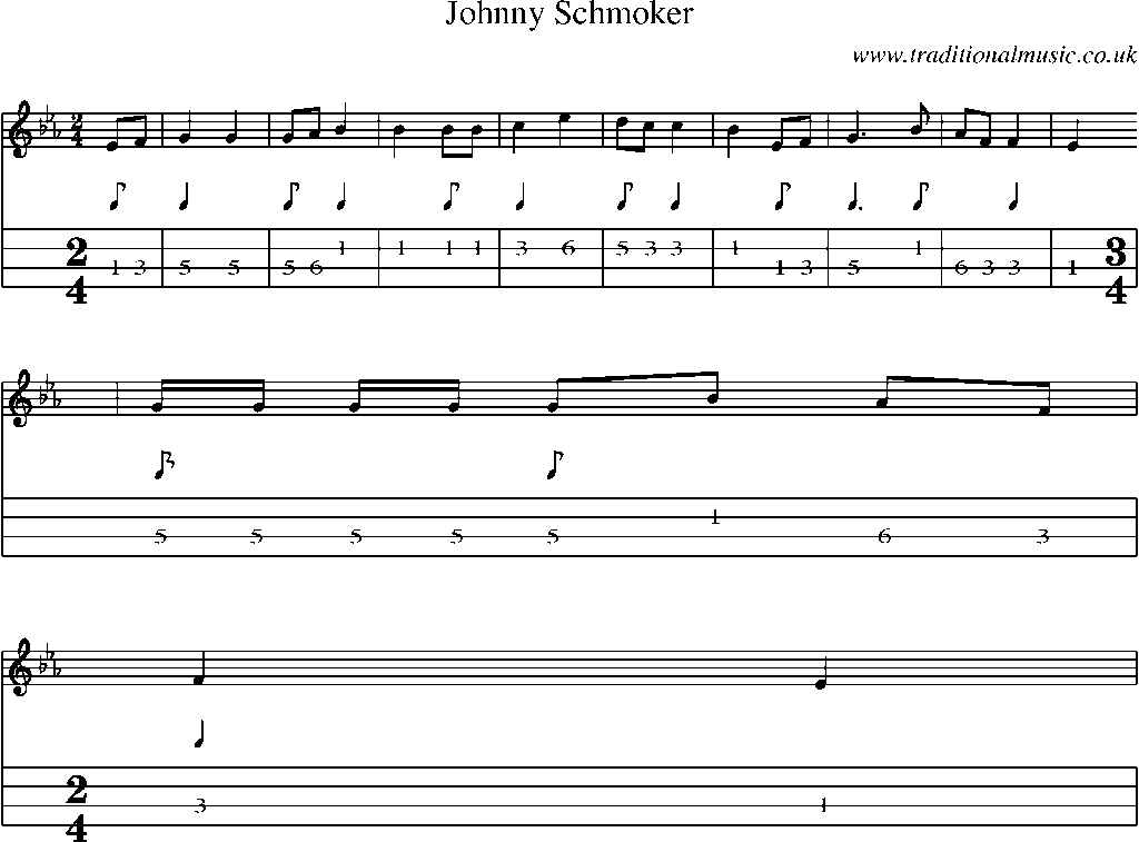 Mandolin Tab and Sheet Music for Johnny Schmoker