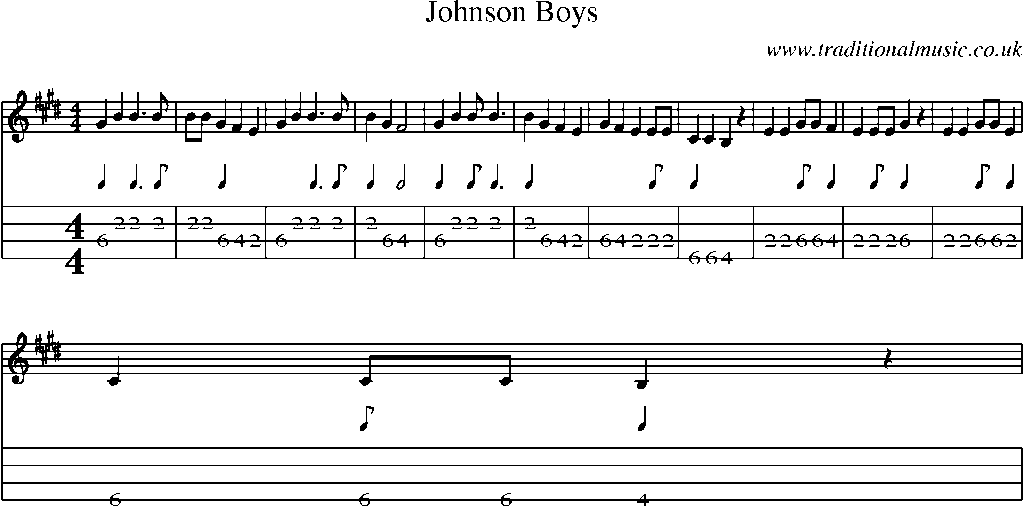 Mandolin Tab and Sheet Music for Johnson Boys(1)