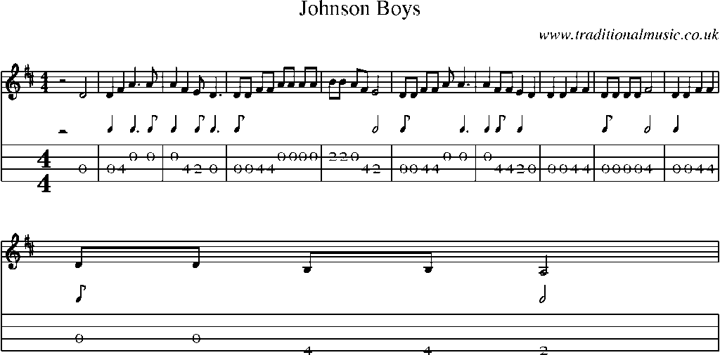 Mandolin Tab and Sheet Music for Johnson Boys