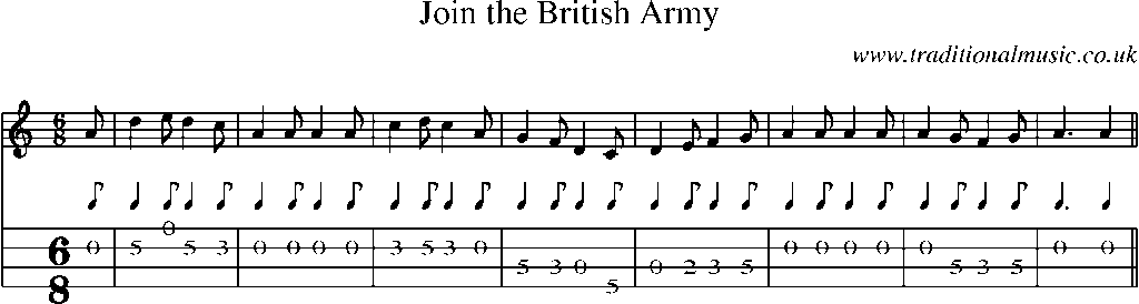 Mandolin Tab and Sheet Music for Join The British Army