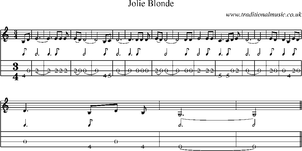 Mandolin Tab and Sheet Music for Jolie Blonde