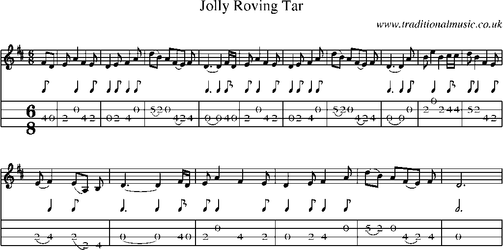 Mandolin Tab and Sheet Music for Jolly Roving Tar