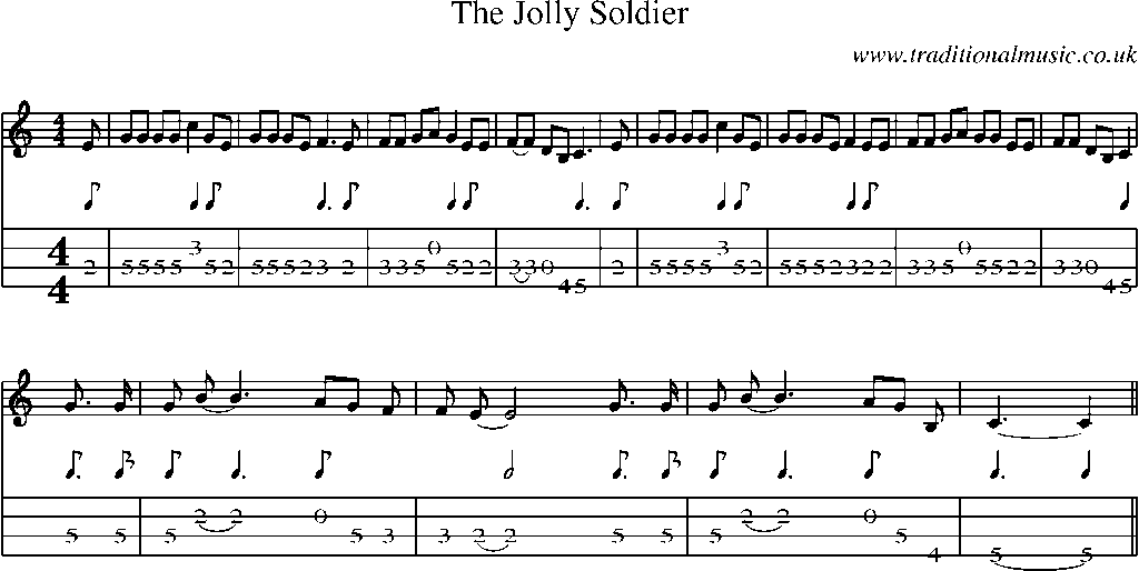 Mandolin Tab and Sheet Music for The Jolly Soldier