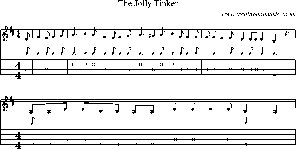 Mandolin Tab and Sheet Music for The Jolly Tinker
