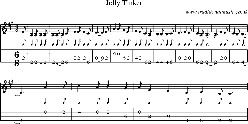 Mandolin Tab and Sheet Music for Jolly Tinker