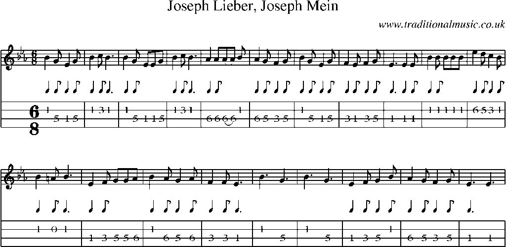 Mandolin Tab and Sheet Music for Joseph Lieber, Joseph Mein