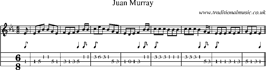 Mandolin Tab and Sheet Music for Juan Murray